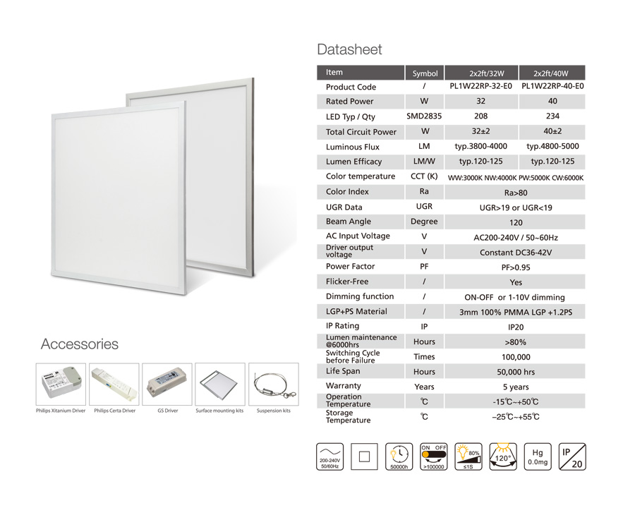 Flicker Free high lumen Led Panel light school office Lights 40w 5 years warranty