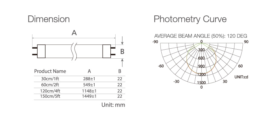energy saving LED tube light 3000K-6000K energy saving LED tube light 3000K-6000K