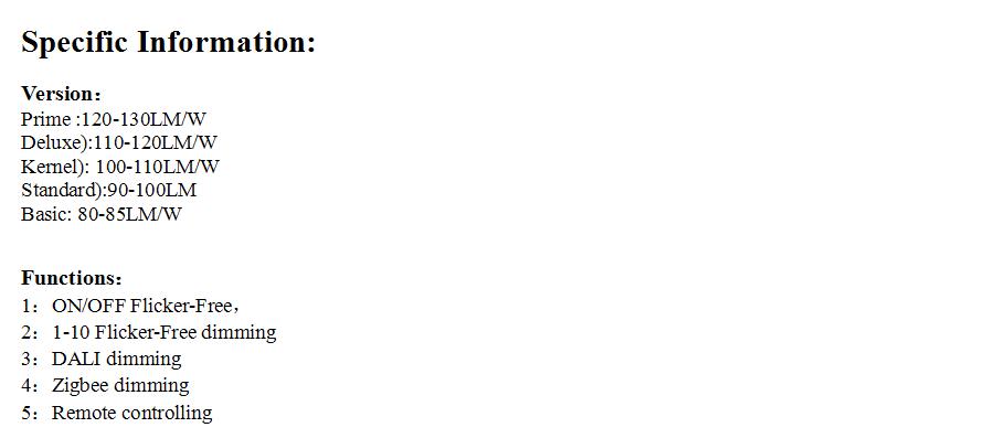 Toppo Led Energy Saving Panel Light with 5 years warranty