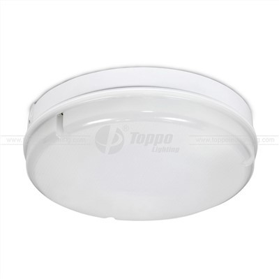 led light flat panel